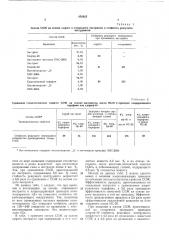 Смазочно-охлаждающая жидкость для механической обработки металлов (патент 456825)