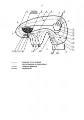 Аэродинамический рециркуляционный сепаратор сыпучих материалов (патент 2652808)