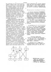 Система управления теплофикационной турбиной (патент 734424)
