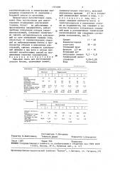 Сырьевая смесь для изготовления легкого бетона (патент 1571039)