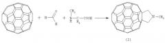 Способ получения 1-(2,7-октадиенил)-2,5-диметил-3,4-фуллеро[60]пирролидина (патент 2315038)