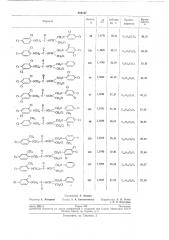Способ получения 2-хлор-21-арилоксиизопропиловых эфиров арилоксиалкилкарбоновых кислот (патент 210137)