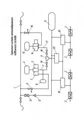 Тормозная система железнодорожного подвижного состава (патент 2648493)