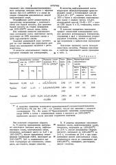 Способ получения масляно-смоляного лака (патент 975764)