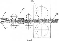 Способ производства минераловатных изделий (патент 2352457)