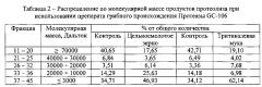 Способ получения структурно модифицированного продукта из тритикале - гидролизованной тритикалевой муки (патент 2604194)