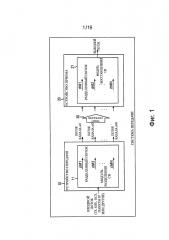 Устройство и способ обработки данных (патент 2663205)