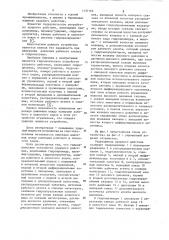 Гидравлическое устройство ударного действия (патент 1137195)