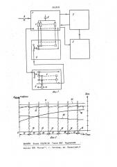Программный регулятор скорости для приемных устройств волочильных машин (патент 903818)