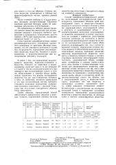 Способ газохроматографического анализа (патент 1427293)