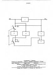 Устройство для определения частотных характеристик объектов (патент 619900)