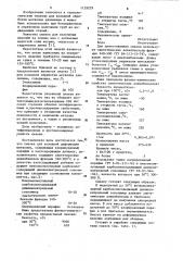 Смазка для холодной деформации металлов (патент 1129229)