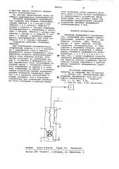 Линейный вращающийся трансформатор (патент 868943)