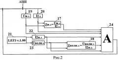 Способ согласования трехпроводной линии электропередачи с электрической нагрузкой (патент 2490767)