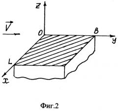 Устройство для измерения турбулентных пульсаций скорости потока жидкости (патент 2497153)