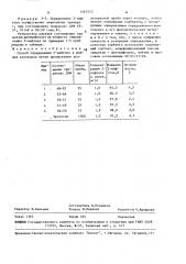 Способ определения 2-нафтола в водных растворах (патент 1567972)