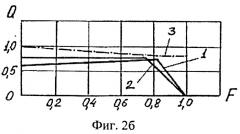 Гидростатическая опора (патент 2534100)