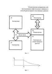 Комплексная аппаратура для исследования нефтегазовых скважин и способ регистрации полученных данных (патент 2624144)