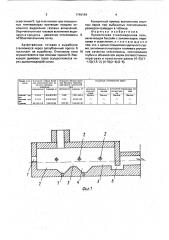 Прямоточная стекловаренная печь (патент 1749184)
