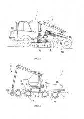 Стабилизация лесозаготовительной машины (патент 2617897)