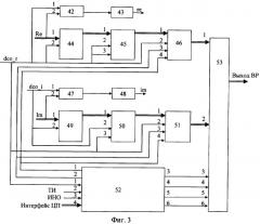 Радиолокационный приемник с каналами высокого разрешения (патент 2344436)