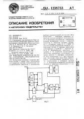 Цифровой измеритель частоты случайной последовательности импульсов (патент 1238753)