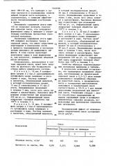 Сырьевая смесь для изготовления теплоизоляционного материала (патент 1143728)