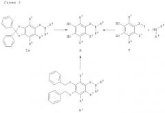 Новые бензодиоксолы (патент 2304580)