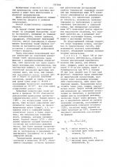Способ производства сухого творога (патент 1337030)