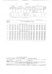 Способ газового азотирования стальных изделий (патент 1502656)