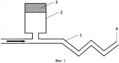 Способ определения расходов фаз двухфазной смеси в трубопроводе (патент 2610548)