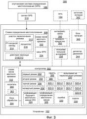 Способы и устройства для использования с навигационной радиостанцией с возможностью переключения режима (патент 2478987)