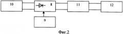 Устройство модуляции амплитуды и фазы радиочастотных сигналов (патент 2341011)