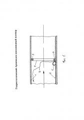 Гидростатический архимедов каплевидный иломер (патент 2593629)