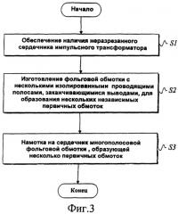 Импульсный трансформатор с фольговой обмоткой (патент 2388092)