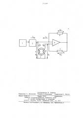 Устройство для создания заданной формы индукции магнитного поля в ферромагнитных образцах (патент 771583)