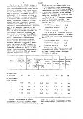 Способ получения синтетического модифицированного воска (патент 897767)