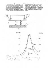 Способ определения действительной части показателя преломления металла (патент 1151869)