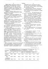 Способ очистки дистиллятов минеральных масел (патент 732362)
