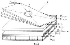 Способ построения панорамного радиолокационного изображения объекта (патент 2629372)