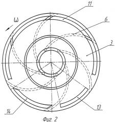 Ступень многоступенчатого погружного центробежного насоса (патент 2303168)