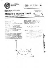 Способ намотки холоднокатанной полосы на барабан моталки (патент 1219201)
