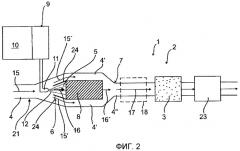 Способ и устройство для восстановления фильтра твердых частиц, расположенного в выхлопном канале двигателя внутреннего сгорания (патент 2426892)