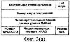 Использование заголовка кадрового протокола для сообщения контроллеру радиосети о том, что узел "в" не способен определить или точно определить число повторных передач (патент 2409900)
