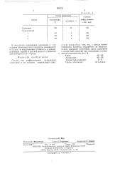Состав для диффузионного цинкования алюминия и его сплавов (патент 561755)