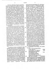 Нефтеполимерная композиция (патент 1795974)
