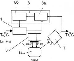 Устройство для проведения внутритканевой лазерной гипертермии и фотодинамической терапии и способ их осуществления (патент 2424009)