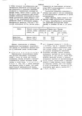 Спектральная газоразрядная лампа для атомной абсорбции (патент 1608438)