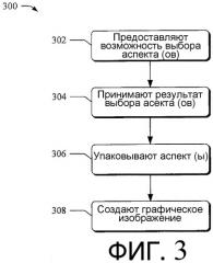 Шаблон электронной формы (патент 2413987)