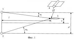 Способ проводки морских и речных судов по заданному курсу (патент 2411159)